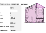 12 kom 247 000 76m2 a